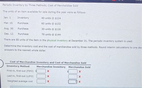 Solved Periodic Inventory By Three Methods Cost Of Chegg