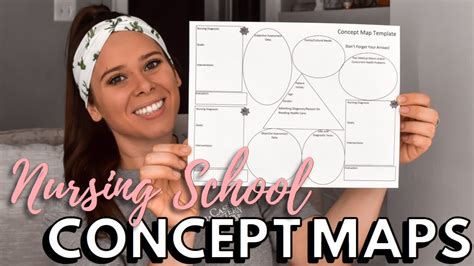 Pharmacology Concept Map Drug Card Medication Template. Nursing Notes ...