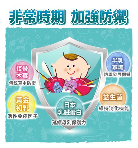 孕哺兒®小兒專用 日本乳鐵蛋白 口嚼錠｜孕哺兒 孕哺期營養品領導品牌 孕哺兒 Mamacare