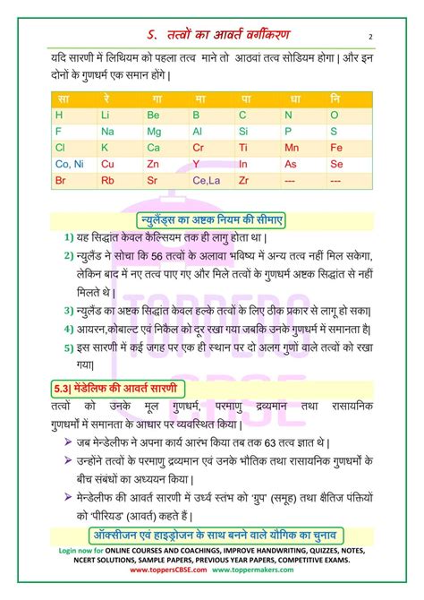 Class 10 Science Notes In Hindi Chapter 5 तत्वों का आवर्त वर्गीकरण Toppers Cbse Online