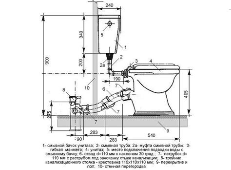 Как подключить унитаз к канализации и подсоединить к пластиковой трубе ...