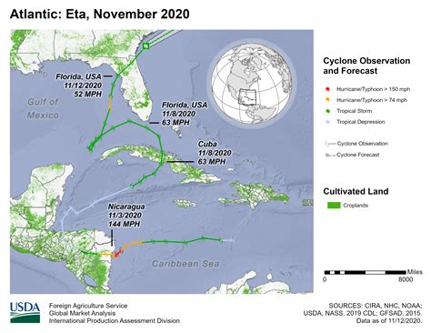 November 2020 AtlanticOcean Eta