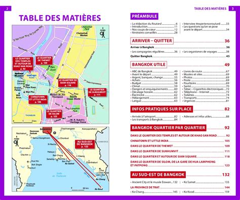 Bangkok : 3 super guides pour planifier son séjour dans la capitale ... 