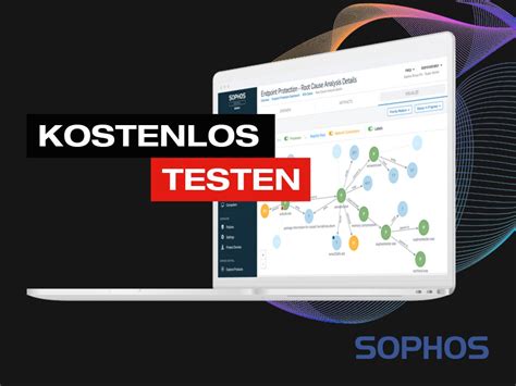 Sophos IT Security Lösung jetzt kostenlos testen