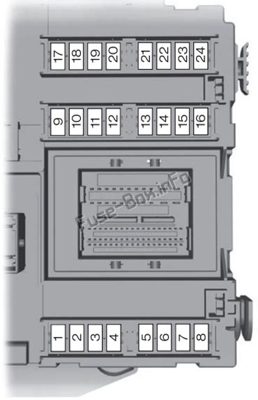 Fuse Box Diagram Ford Mondeo Mk