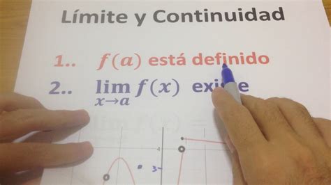 L Mite Y Continuidad Matem Tica B Sica Definici N De Funci N