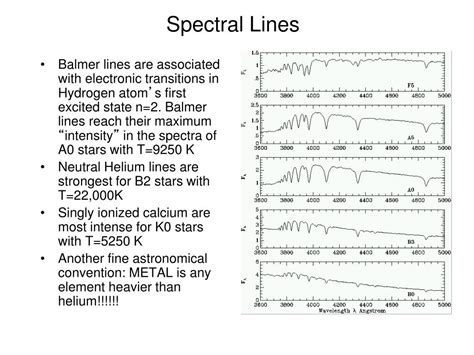 Ppt The Classification Of Stellar Spectra Powerpoint Presentation Free Download Id 5744002