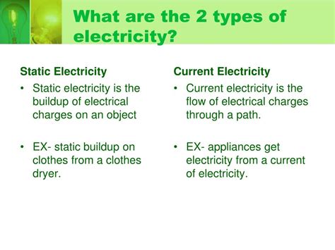 Ppt Electricity And Electromagnetism Powerpoint Presentation Free