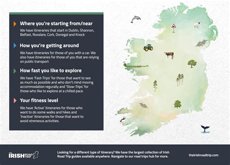 12 Days In Ireland 56 Ready Made Itineraries 2023