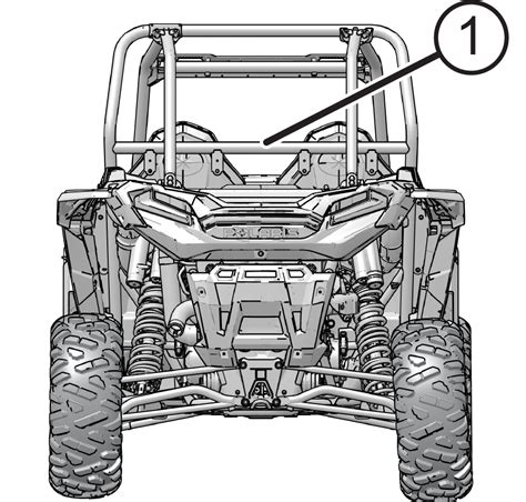 Rzr Xp Xp Owners Manual Polaris Online Publication Portal