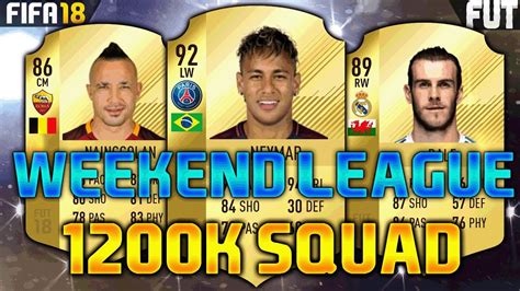 Fifa K K Squad Builder Feat Neymar Bale Nainggolan Fut