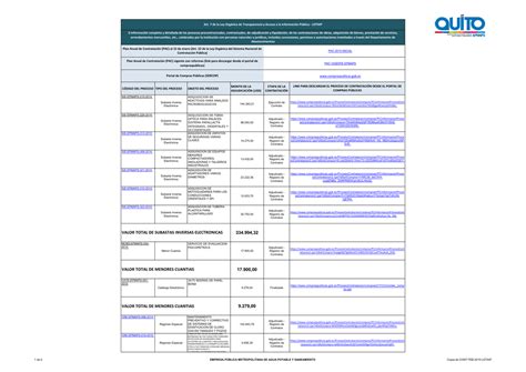 Copia De Cont Feb Lotaip Pdf