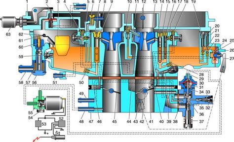 ГАЗ 3110 Схема карбюратора