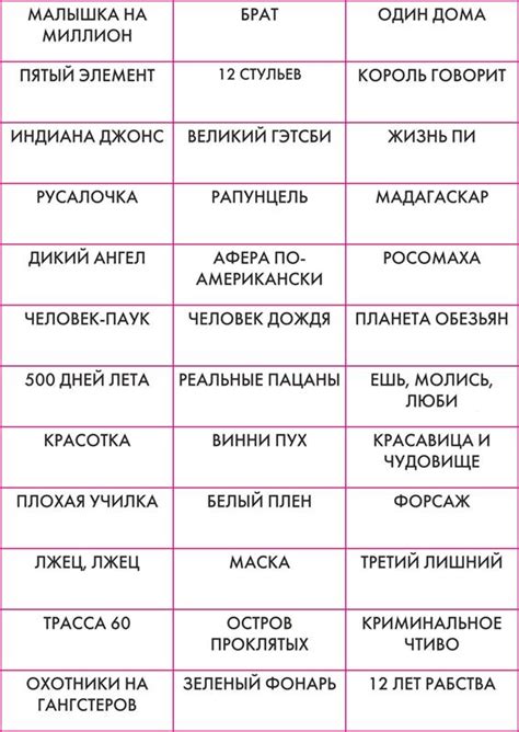 Список слов для игры Крокодил | SlotObzor.com