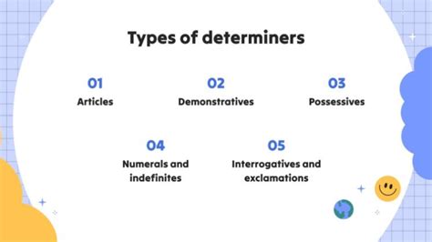 The Determinants Presentation