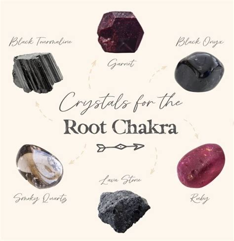 Root Chakra Crystals For Strength And Grounding