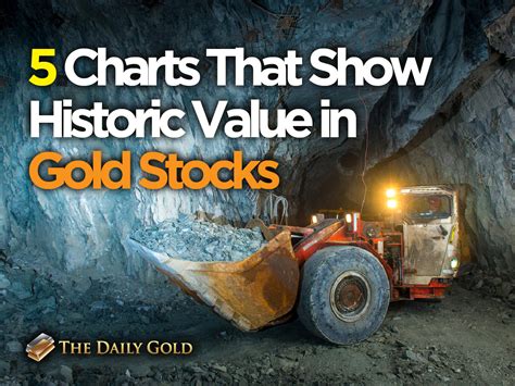 5 Charts That Show Historic Value in Gold Stocks – The Daily Gold