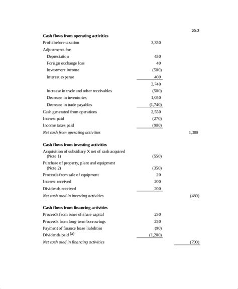 Free Sample Cash Flow Statement Templates In Pdf Ms Word