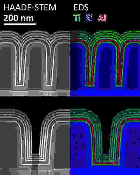 Atomic Layer Deposition Ald Oxford Instruments