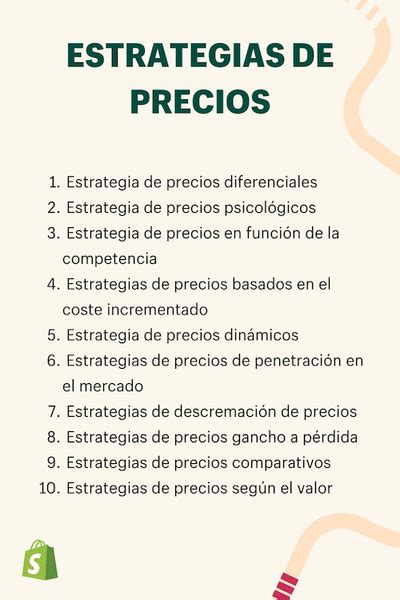 Estrategias De Precios De Marketing C Mo Fijar Los Precios De Tus