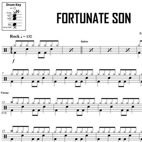 Fortunate Son Creedence Clearwater Revival Drum Sheet Music