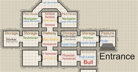 My Notes And Maps Detailing Newbie And Midbie Areas In Batmud Rbatmud