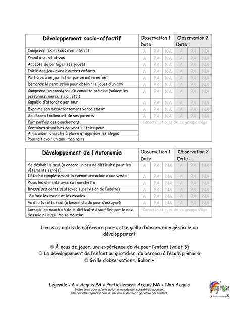 Grille Dobservation 3 4 Ans 1 Par Annie Et Jean Pierre Fichier PDF