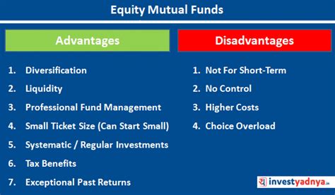 What Is Mutual Fund And How Does It Works