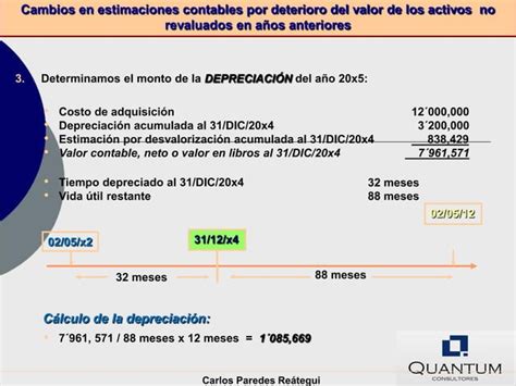 Casos Pr Cticos Nic Norma Internacional De Contabilidad Ppt