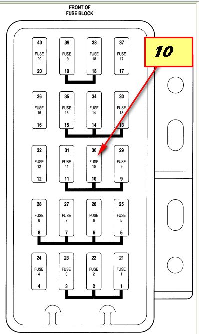 Jeep Wrangler Radio Qanda Fuse Box Diagrams And Speedometer Fuse