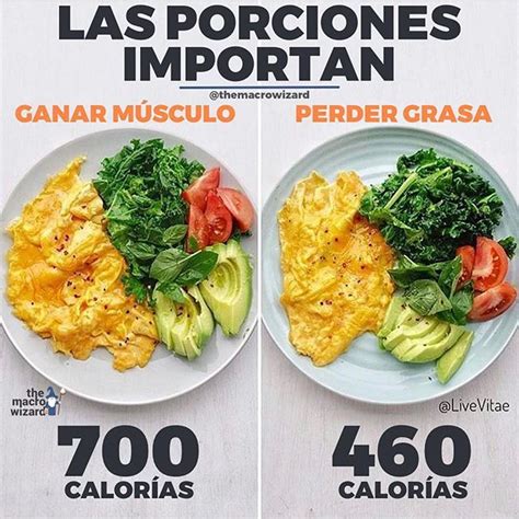 Deja De Pensar Que Tienes Que Comer Comidas Especiales Para Perder