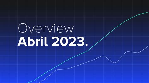 Reporte Mes De Abril 2023 Axin Capital Blog