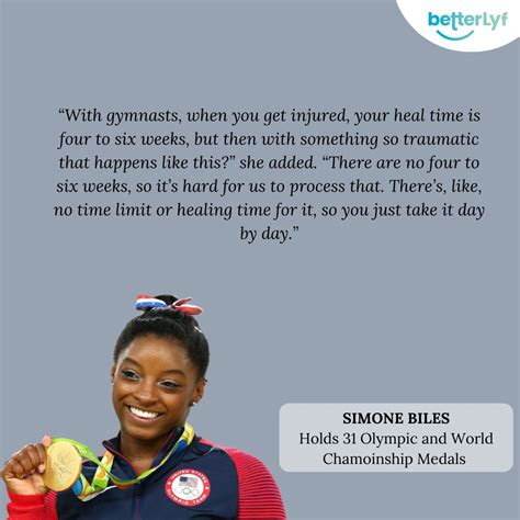 Ppt Words Of Sportsperson On Mental Health Powerpoint Presentation