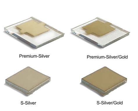 SERSitive SERS Substrates, Premium Substrates or S-substrates