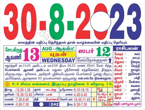 Pournami 2023 Date & Time in Tamil Calendar