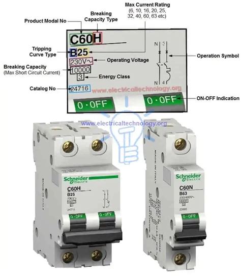 How To Read Mcb Nameplate Rating One By Zero Electronics