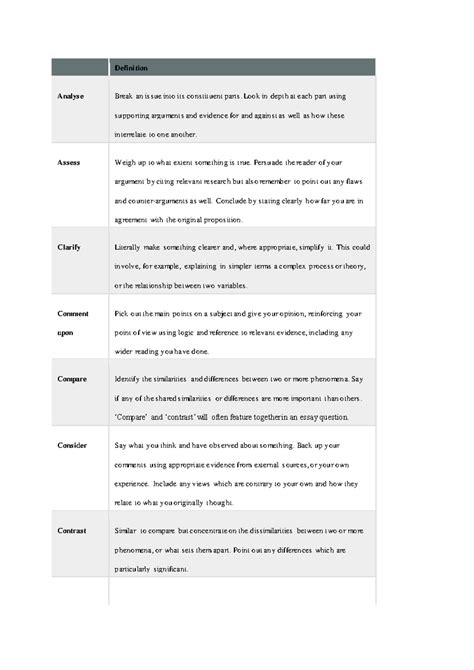 Essay Terminology - Networking - Definition Analyse Break an issue into