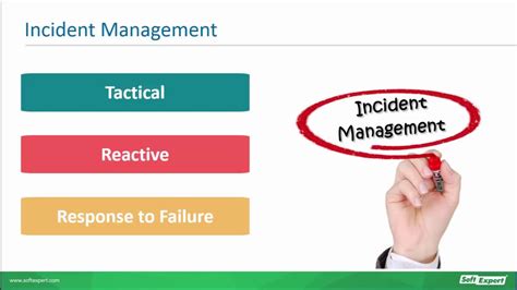 Incident Vs Problem How To Differentiate And Manage It Webinar