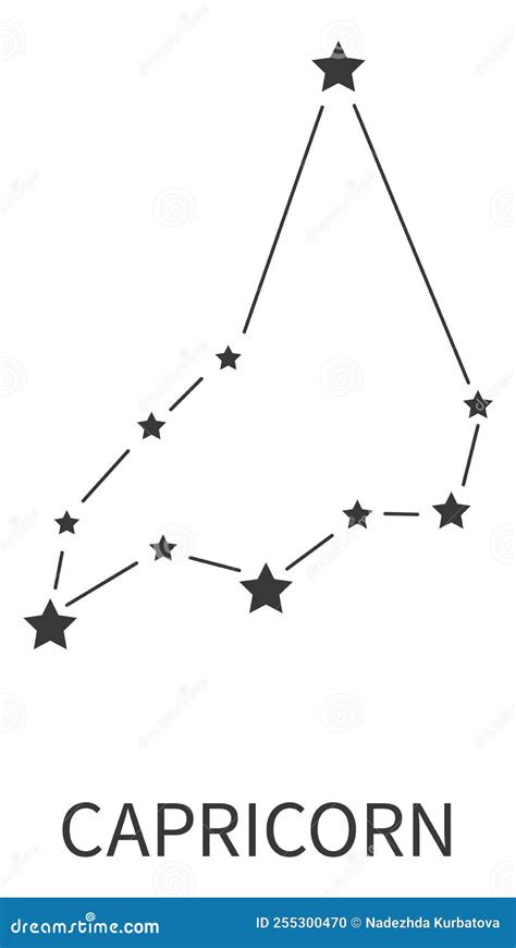 Zodiac Sign Capricorn Constellation Astrological Horoscope Stars