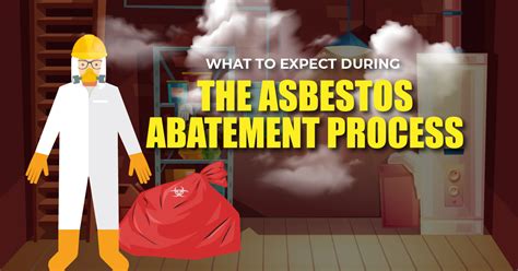 What To Expect During An Asbestos Abatement