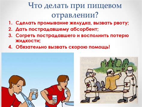 Первая помощь при отравлениях - online presentation