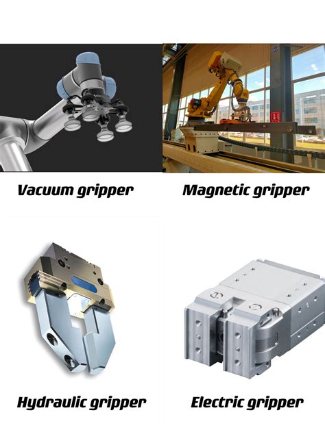 Types of grippers used in manufacturing