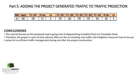 Traffic Impact Assessment Ppt Free Download