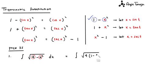 Ch 3 Part 3 Integration Techniques Trigonometric Substitution Youtube