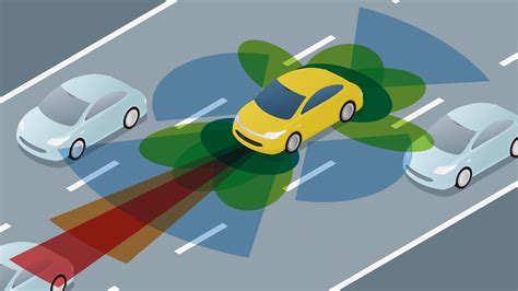 Navigating The World Of Adas Sensors Enhancing Automotive Safety And