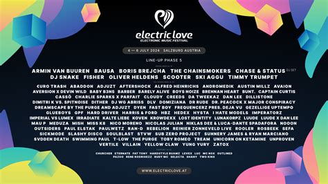 Electric Love Festival Salzburgring Plainfeld