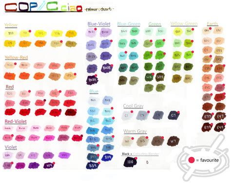 Copic Marker Color Chart Copic Color Chart Copic Ciao