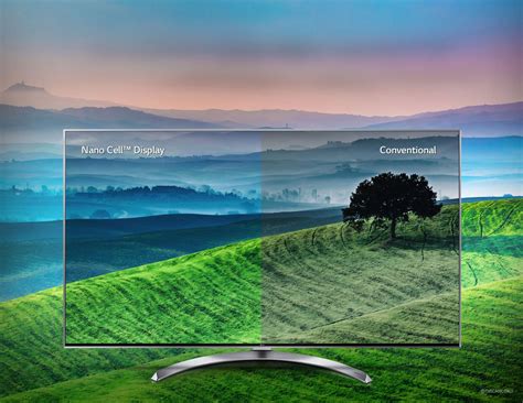 LG SUPER UHD 4K NanoCell LG Electronics RO