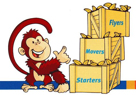 Starters Movers Flyers chứng chỉ Tiếng Anh theo chuẩn Cambridge cho