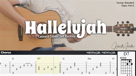 Hallelujah Guitar Tutorial Fingerstyle Jafquest